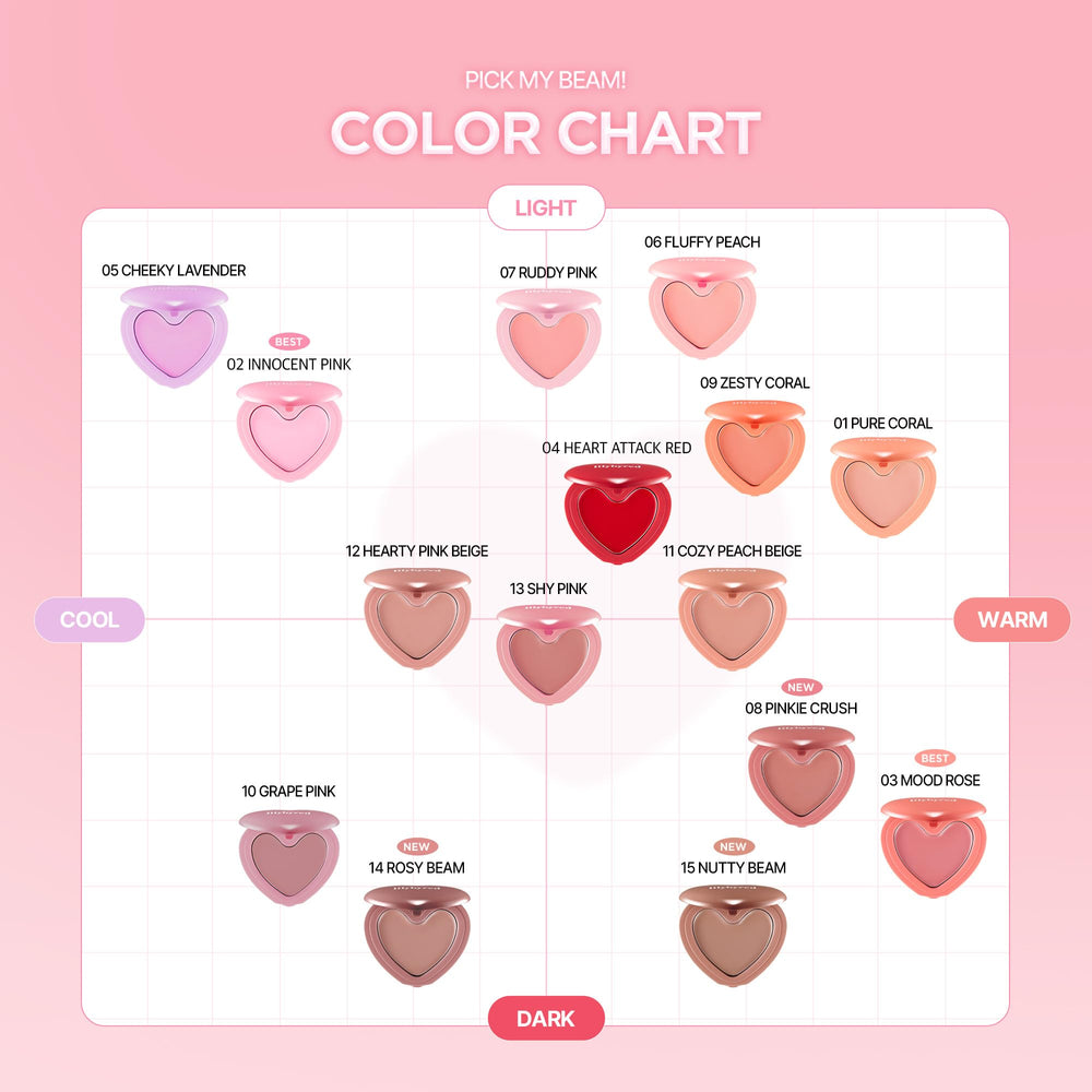 lilybyred Luv Beam Cheek Balm long-lasting wear for a fresh look throughout the day