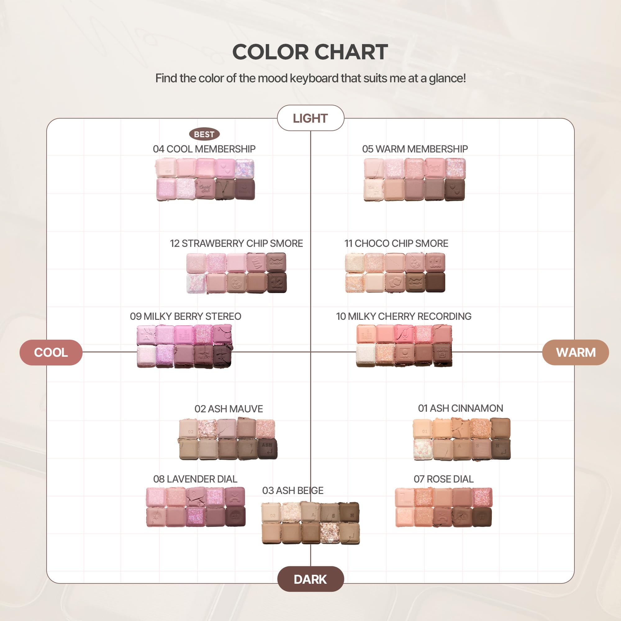 Lilybyred Mood Keyboard offers matte, shimmer, and jelly finishes for depth and glow.