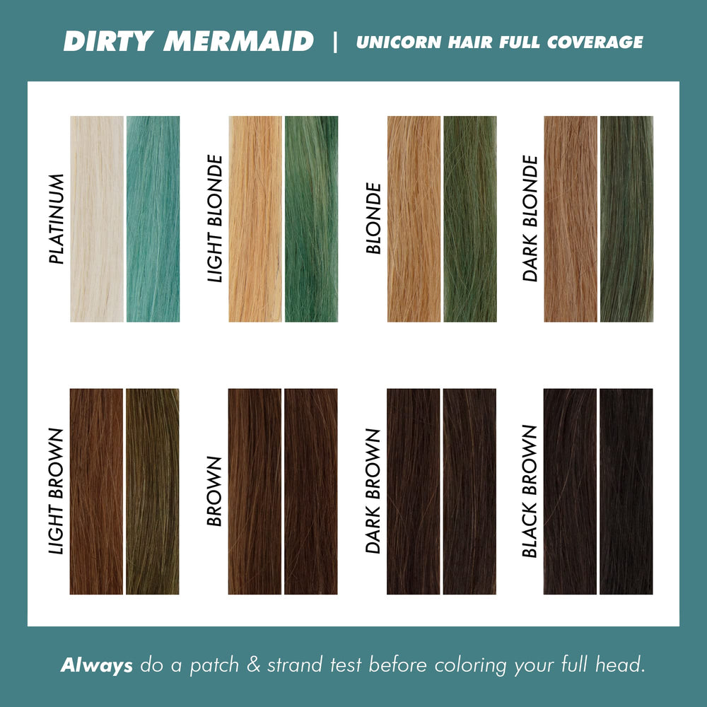Lime Crime Dirty Mermaid scent provides sugary citrus vanilla aroma during coloring.