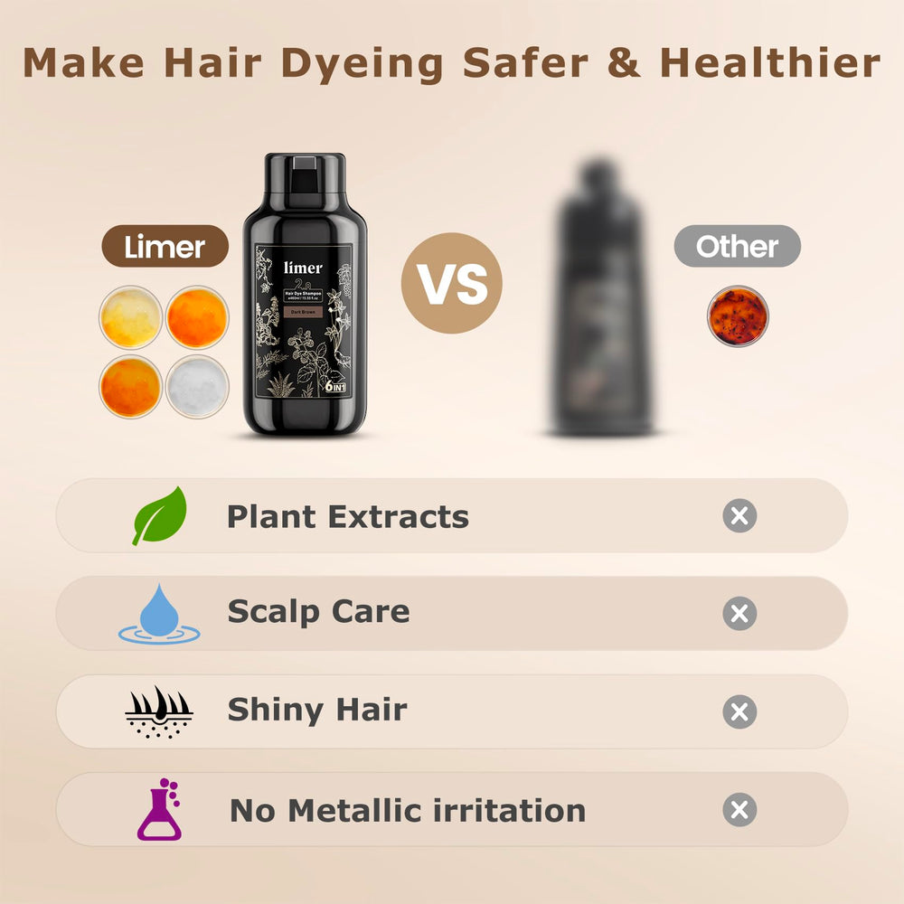 Limer Hair Dye Shampoo ammonia-free formula reduces irritation