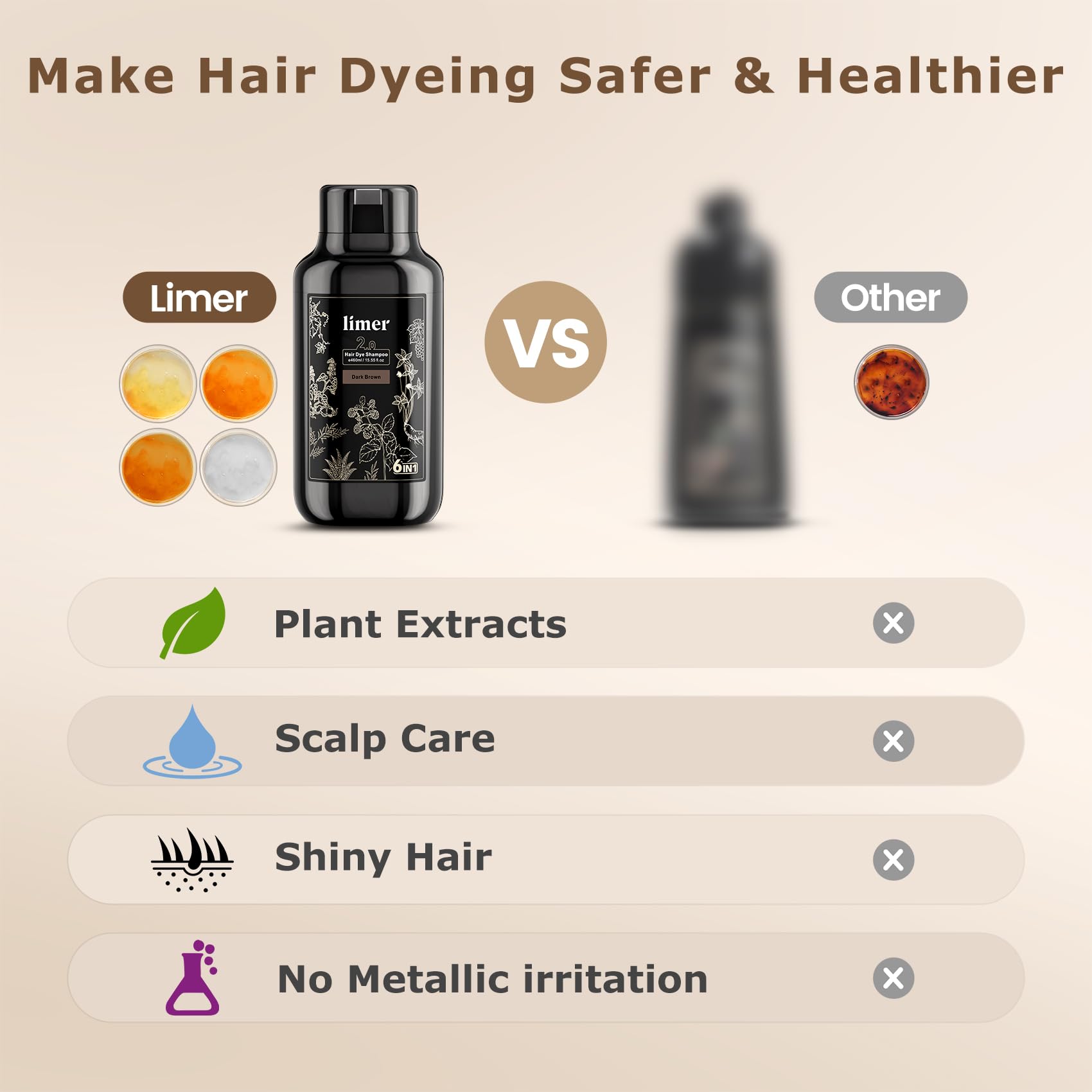 Limer hair dye shampoo ammonia-free formula gentle on scalp