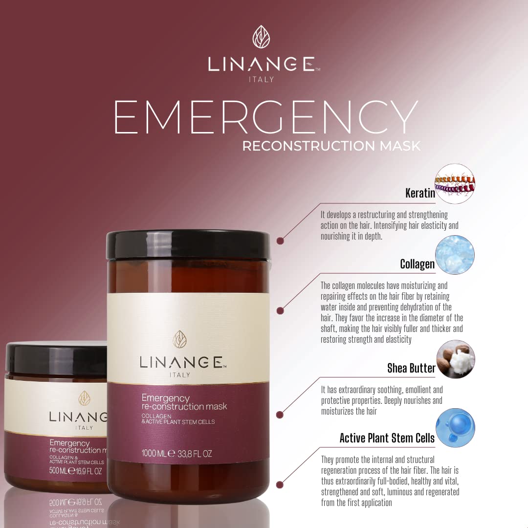 LINANGE Emergency Reconstruction Mask applied to towel-dried hair for smoother results