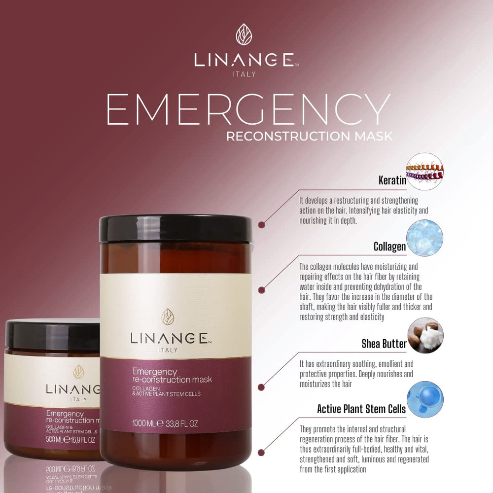 LINANGE Emergency Reconstruction Mask applied to towel-dried hair for smoother results