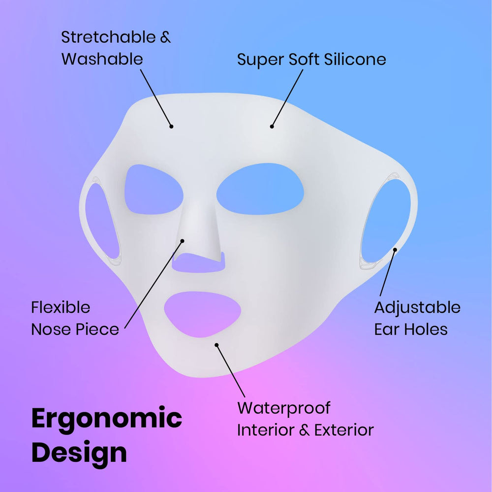 Lindo Silimask smooth silicone texture feels odor-free and comfortable.