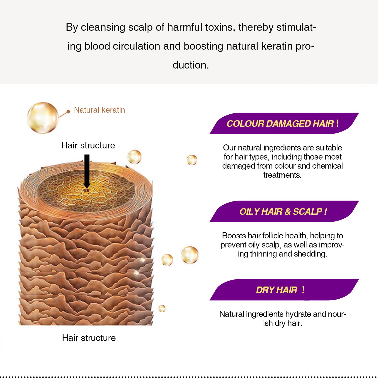 LINEDSON onion oil ingredient for renewing hair vitality.