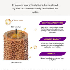 LINEDSON onion oil ingredient for renewing hair vitality.