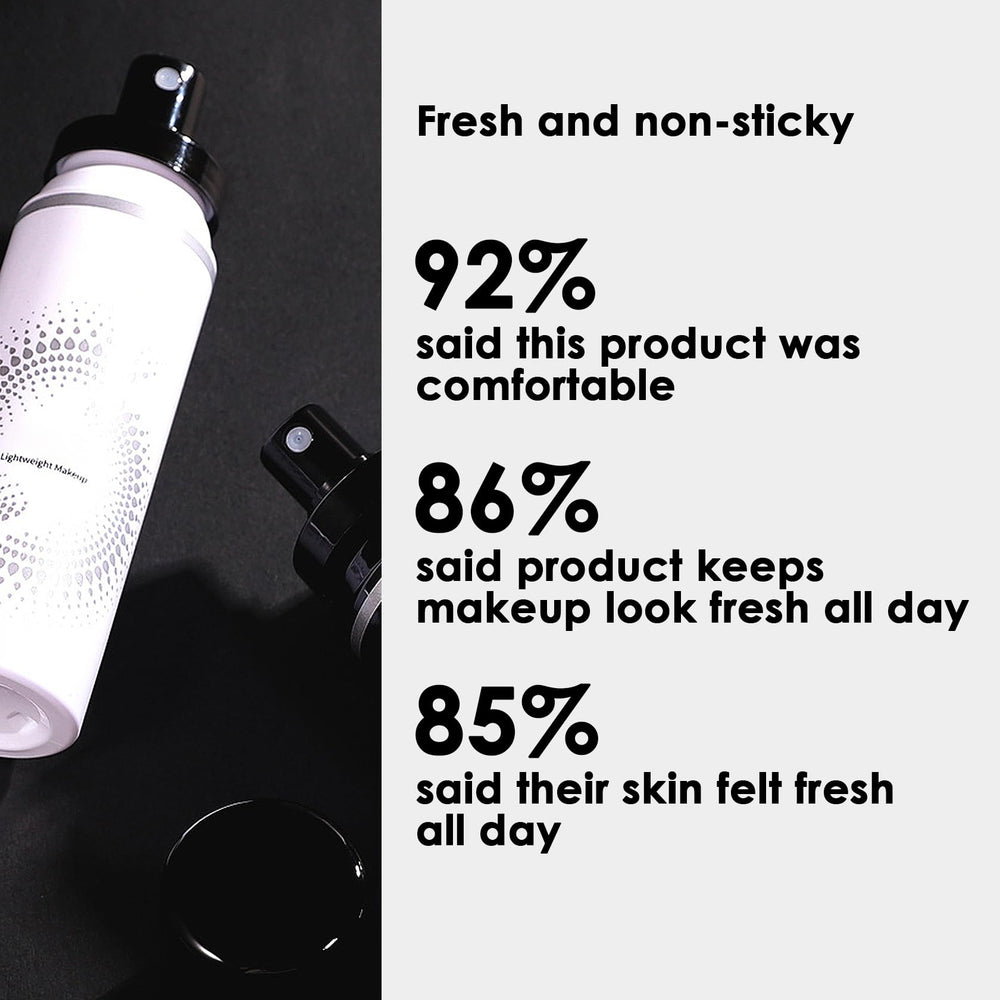 Mist application close-up reveals a fine, refreshing spray for hydration