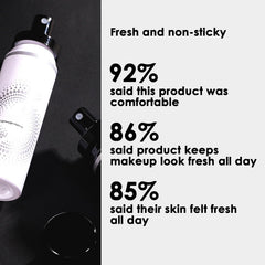 Mist application close-up reveals a fine, refreshing spray for hydration