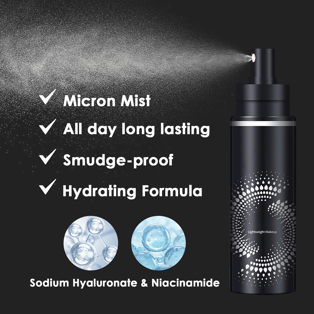 Travel kit image shows compact spray ideal for events and daily use