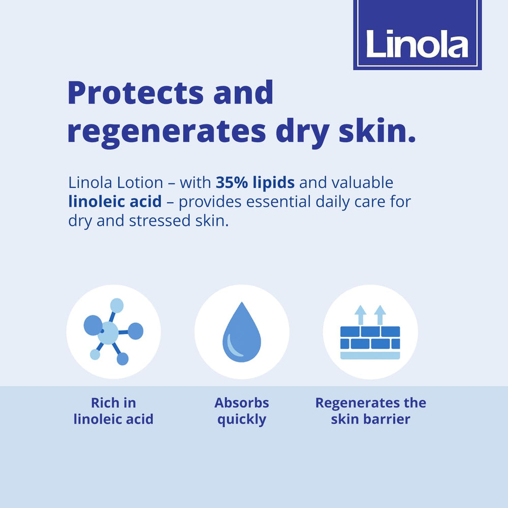 Linola Lotion ingredient shot emphasizes linoleic acid and safflower oil