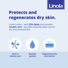 Linola Lotion ingredient shot emphasizes linoleic acid and safflower oil