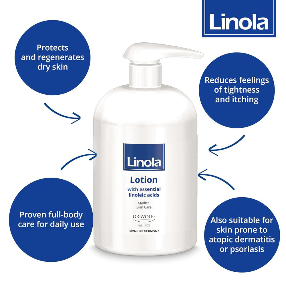 Linola Lotion texture close-up highlights lightweight emulsion for fast absorption