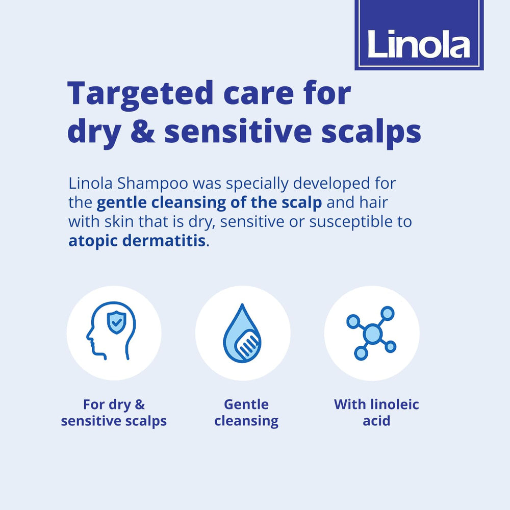 Linola Shampoo fragrance-free formula ideal for sensitive scalps