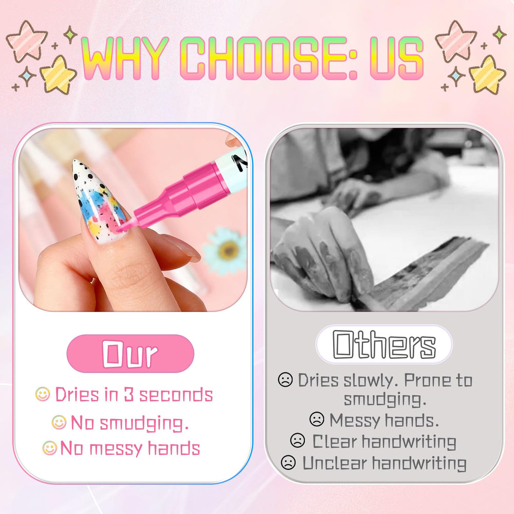 Linyuant Magiart nail art markers palette for precise DIY art