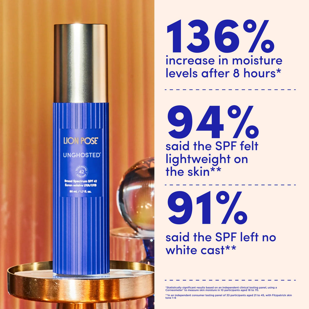 Lion Pose antioxidant botanicals support skin during daily wear.