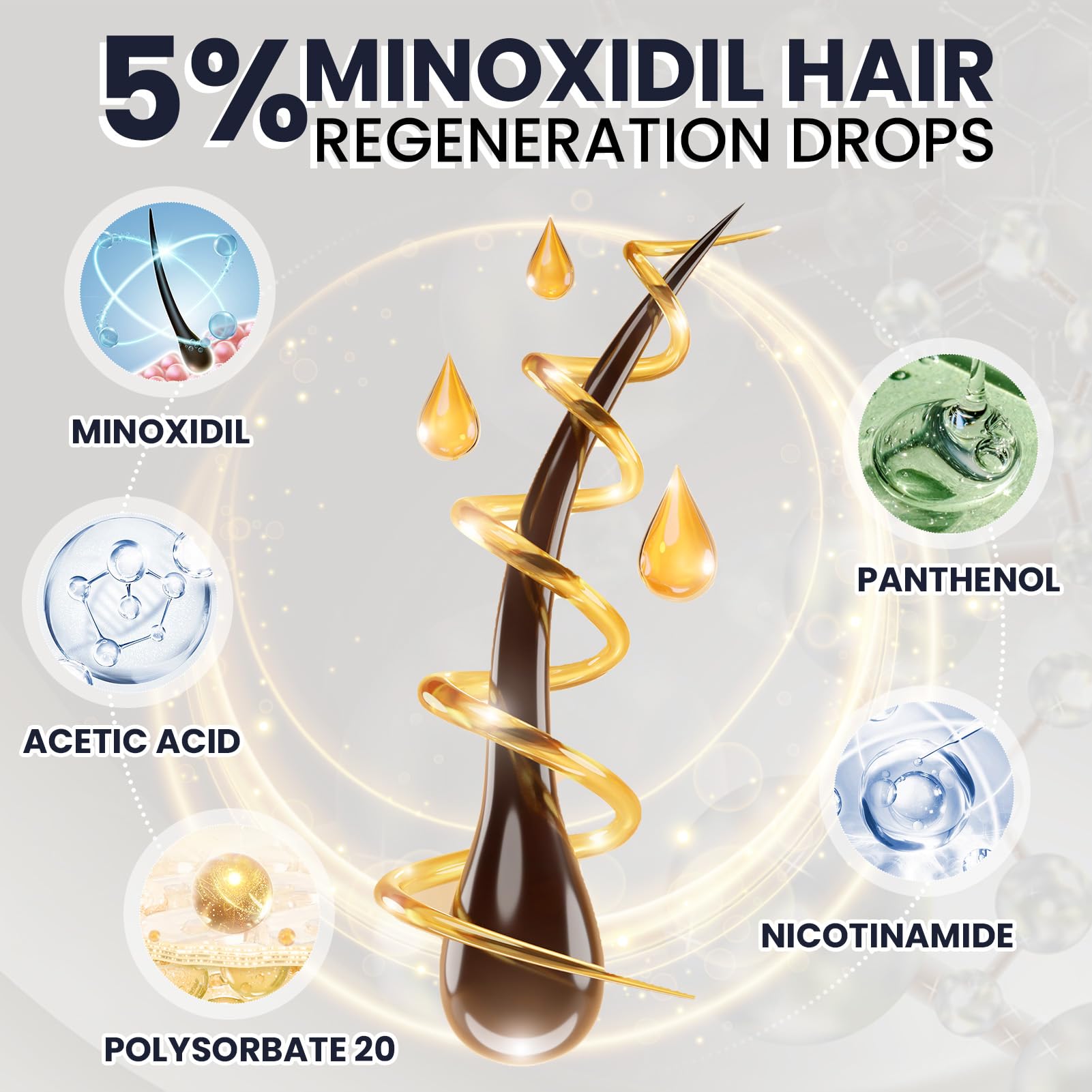 LIPEND 5% Minoxidil beard-application demonstrates targeted facial hair treatment options.