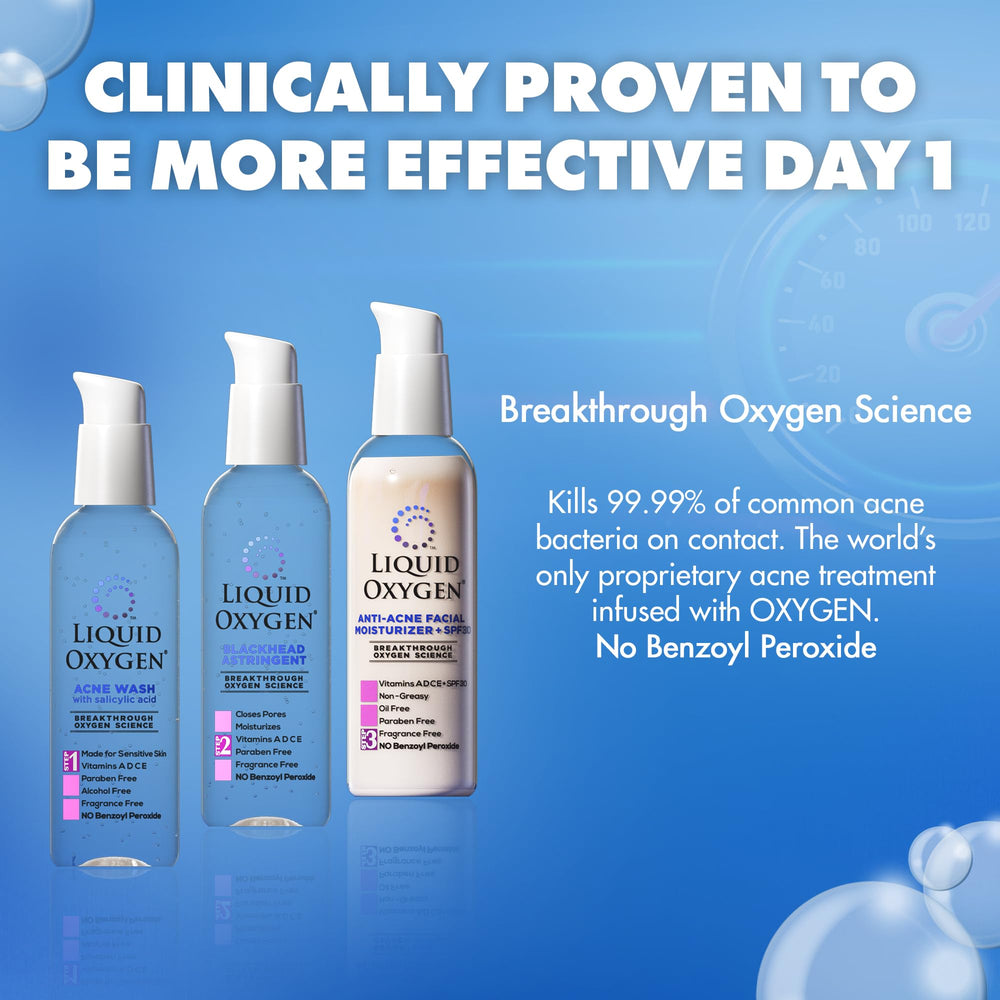 Liquid Oxygen 3-step acne system concept showing clinical study support.