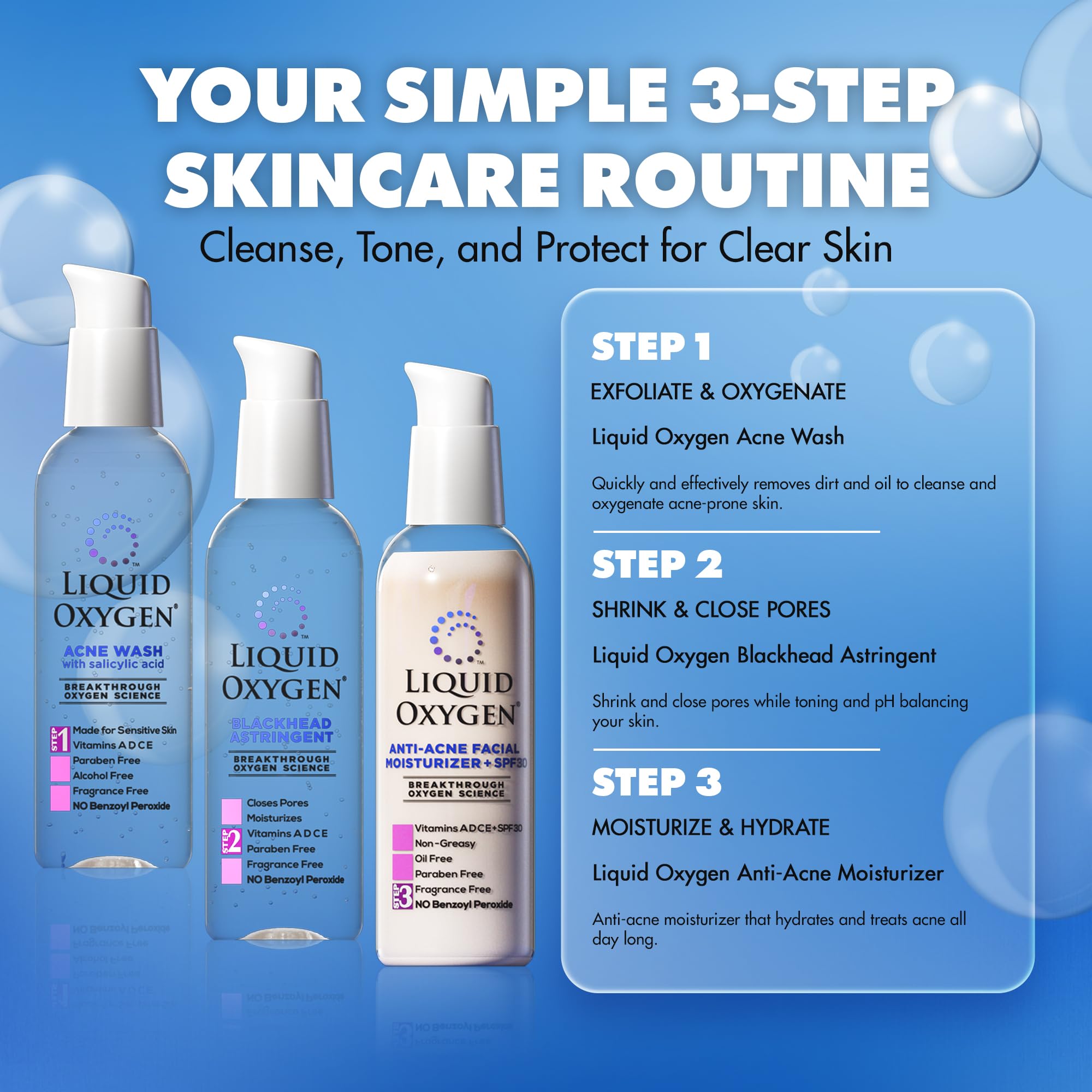 Liquid Oxygen Blackhead Toner being applied to refresh skin and reduce redness.