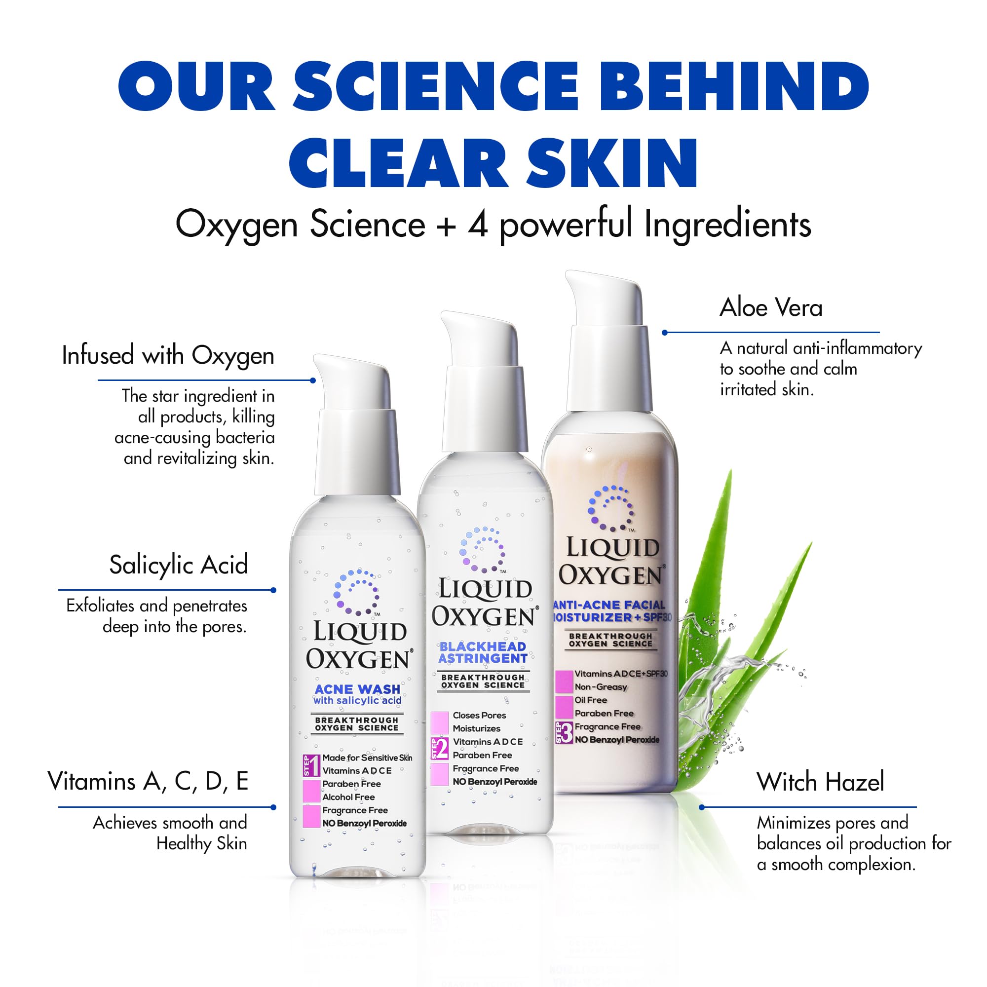 Liquid Oxygen Blackhead Toner bottle for pore tightening and blemish control.
