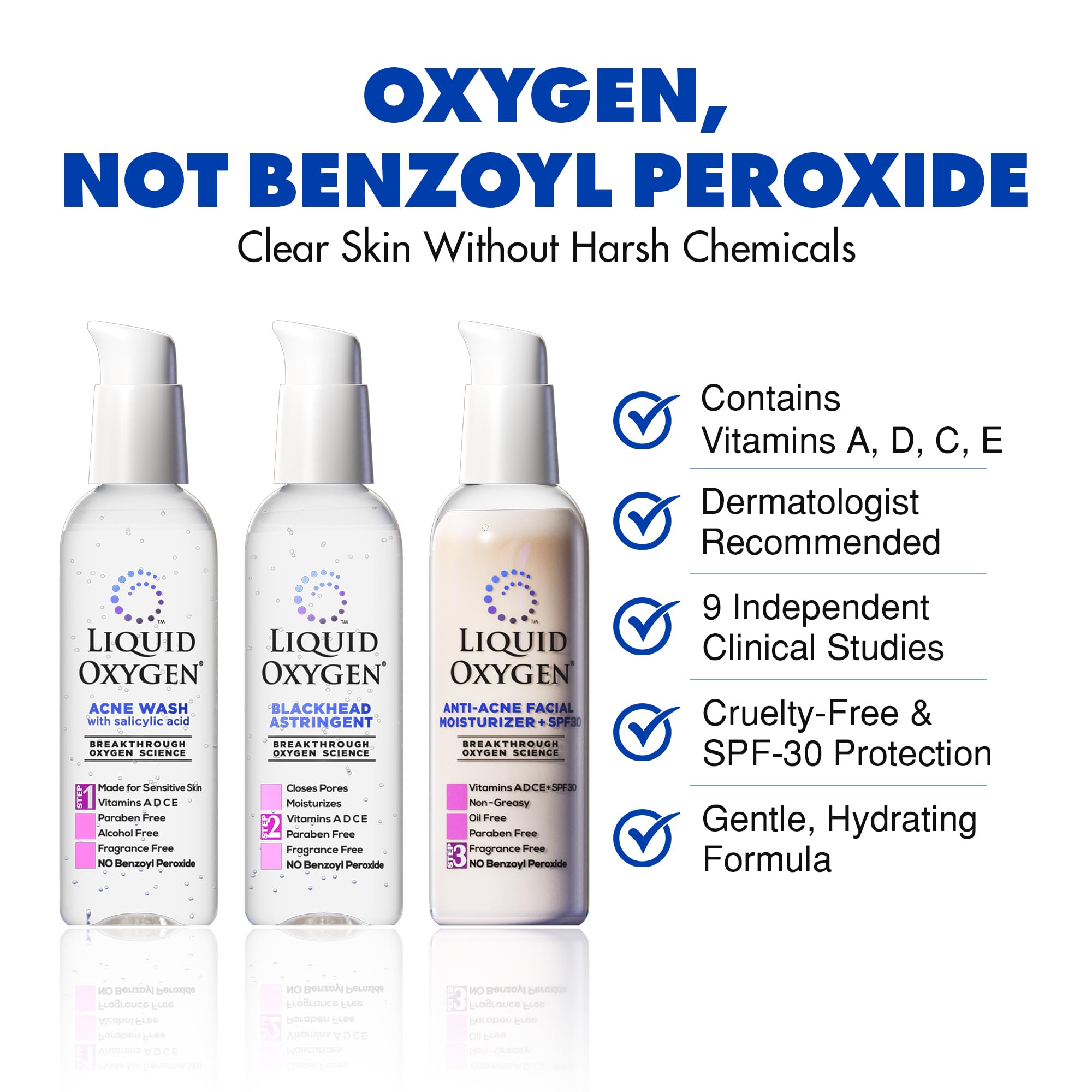 Liquid Oxygen Dermatologist-Recommended system label signaling gentle, non-toxic care.