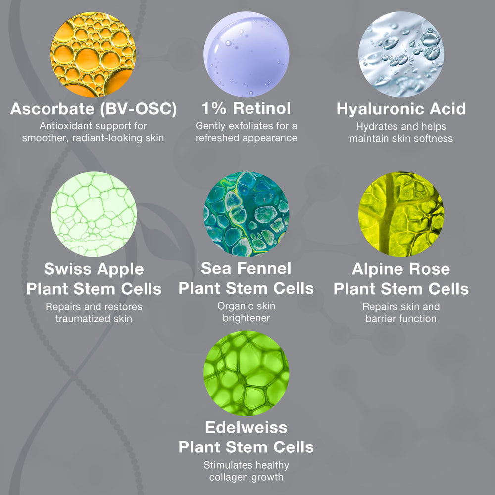 Swiss Apple and Alpine Rose stem cells shown for anti-aging support