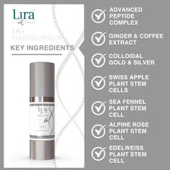 Close-up texture of PRO Firming Serum showing smooth, hydrated skin