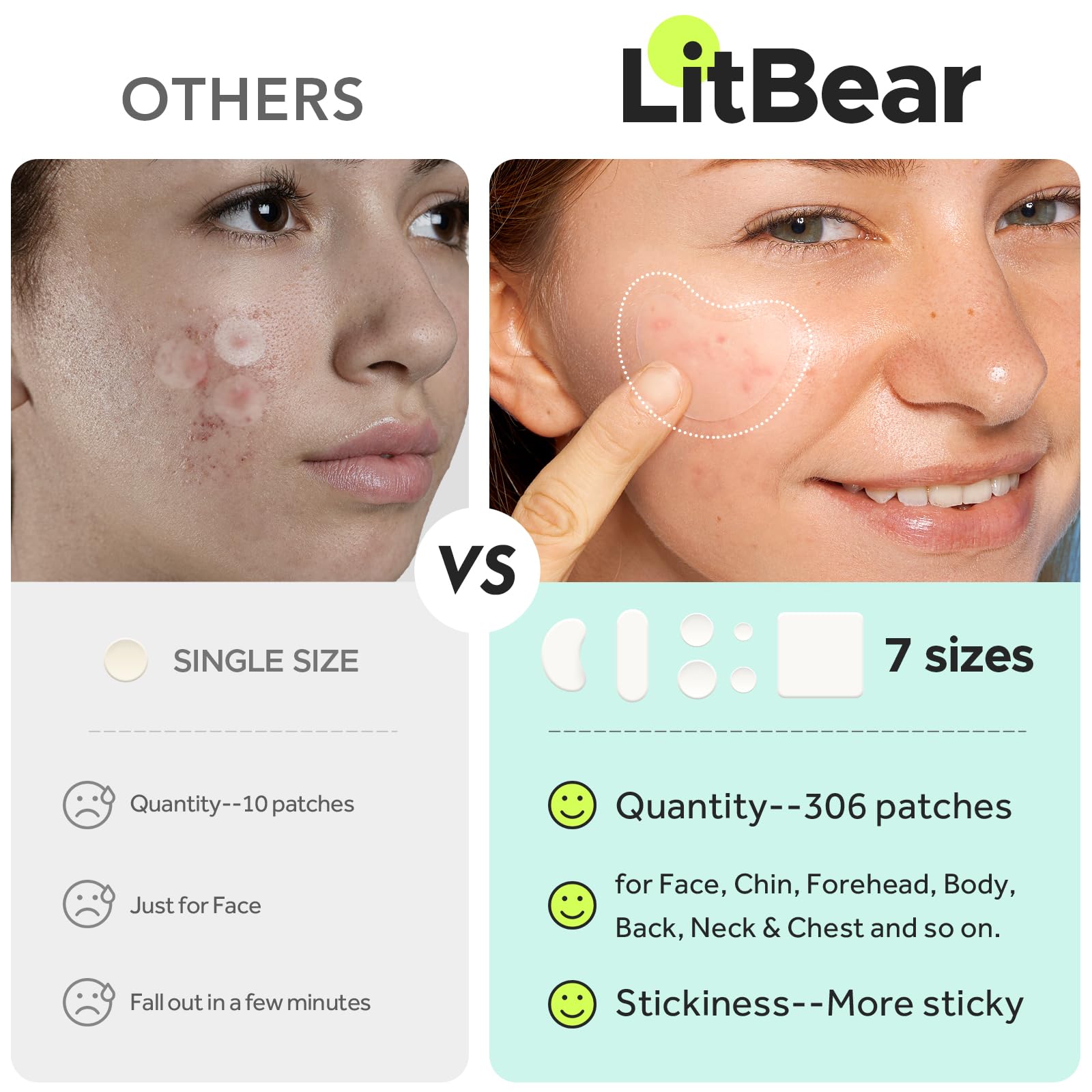 LitBear 60x60mm XL patch designed for extensive skincare areas
