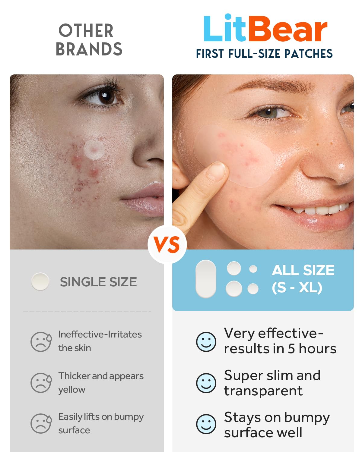 LitBear 10mm patches provide secure adhesion for mid-size breakouts.