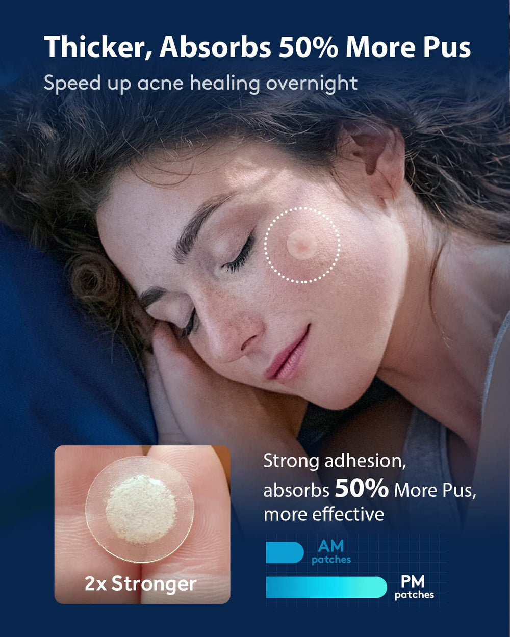 LitBear 8mm patch targets small blemishes with precise coverage