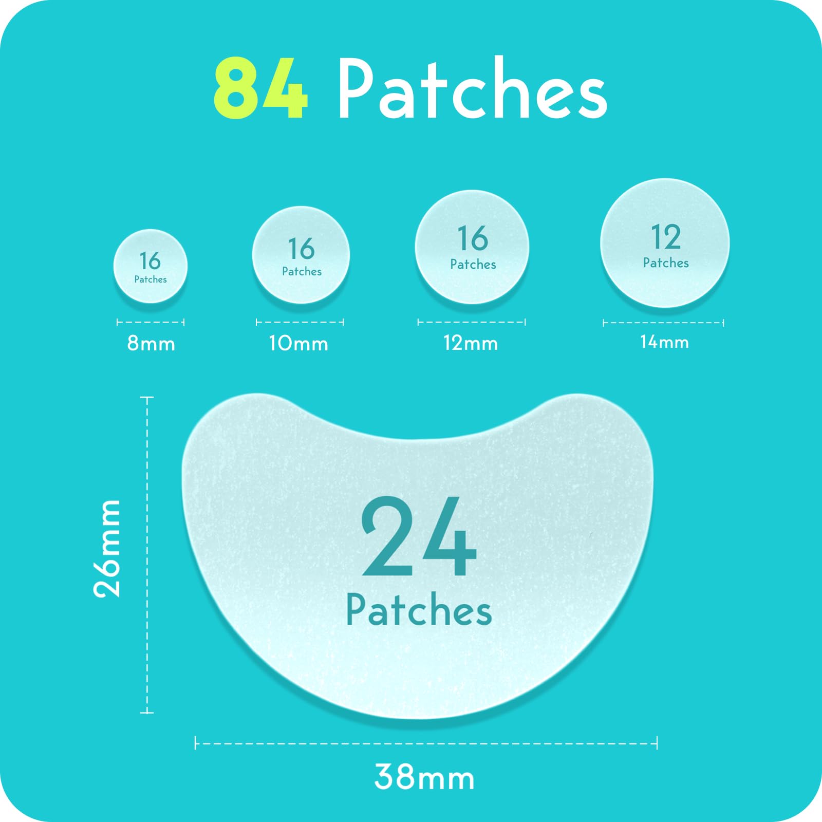 LitBear patches applied on the face show large coverage