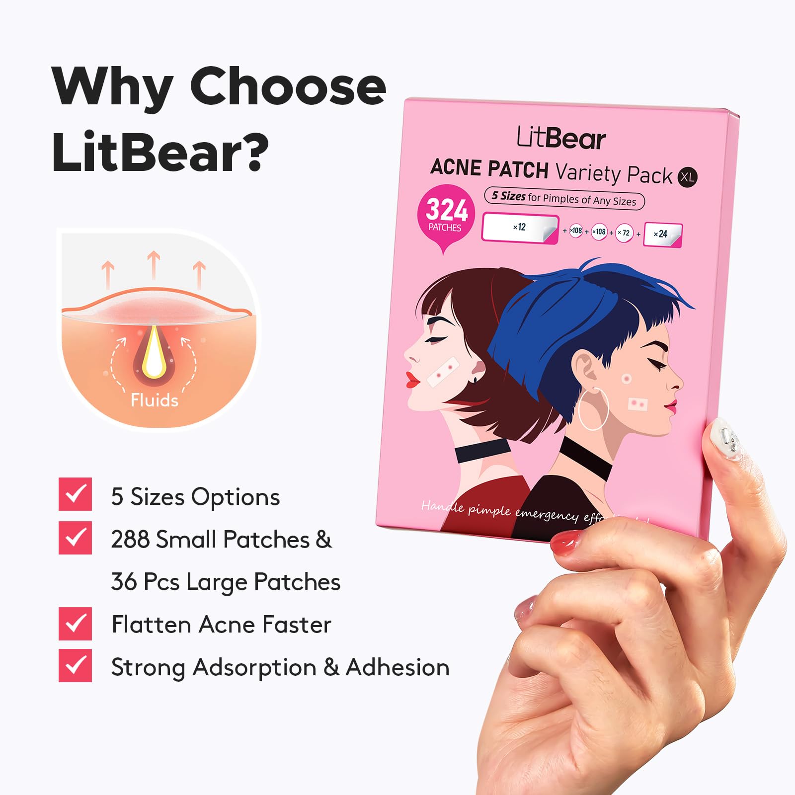 LitBear large forehead patch suitable for persistent zits