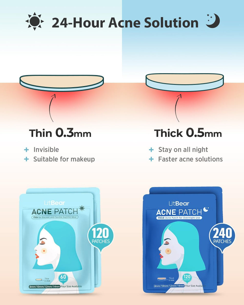 LitBear night patch heavy-duty for overnight zit shrink and absorption