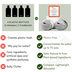 Liv Nature shampoo bar used on wet hair for cleansing.