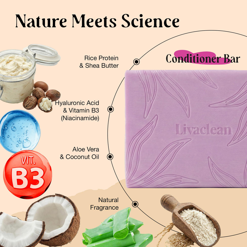 LivaClean eco packaging emphasizing planet-friendly design