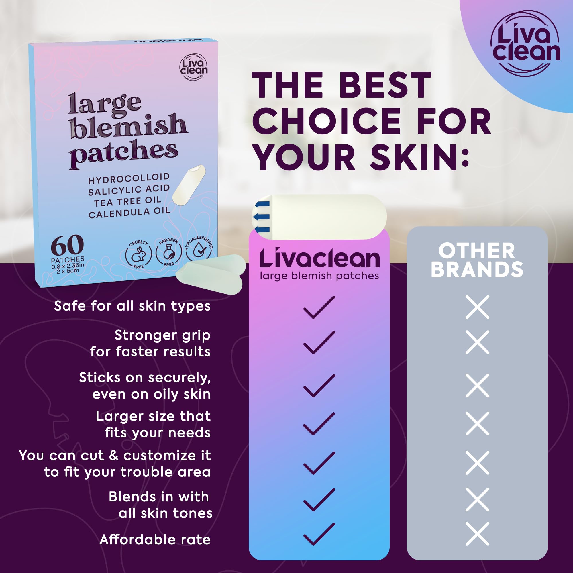 LivaClean hydrocolloid patch adheres well to oily skin