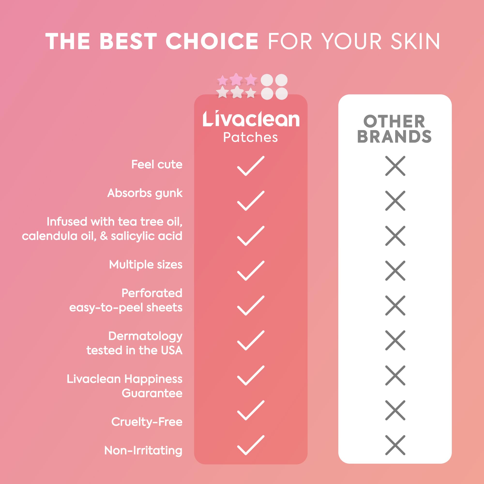 LivaClean clear star patches blend invisibly on skin during the day.