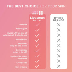 LivaClean clear star patches blend invisibly on skin during the day.