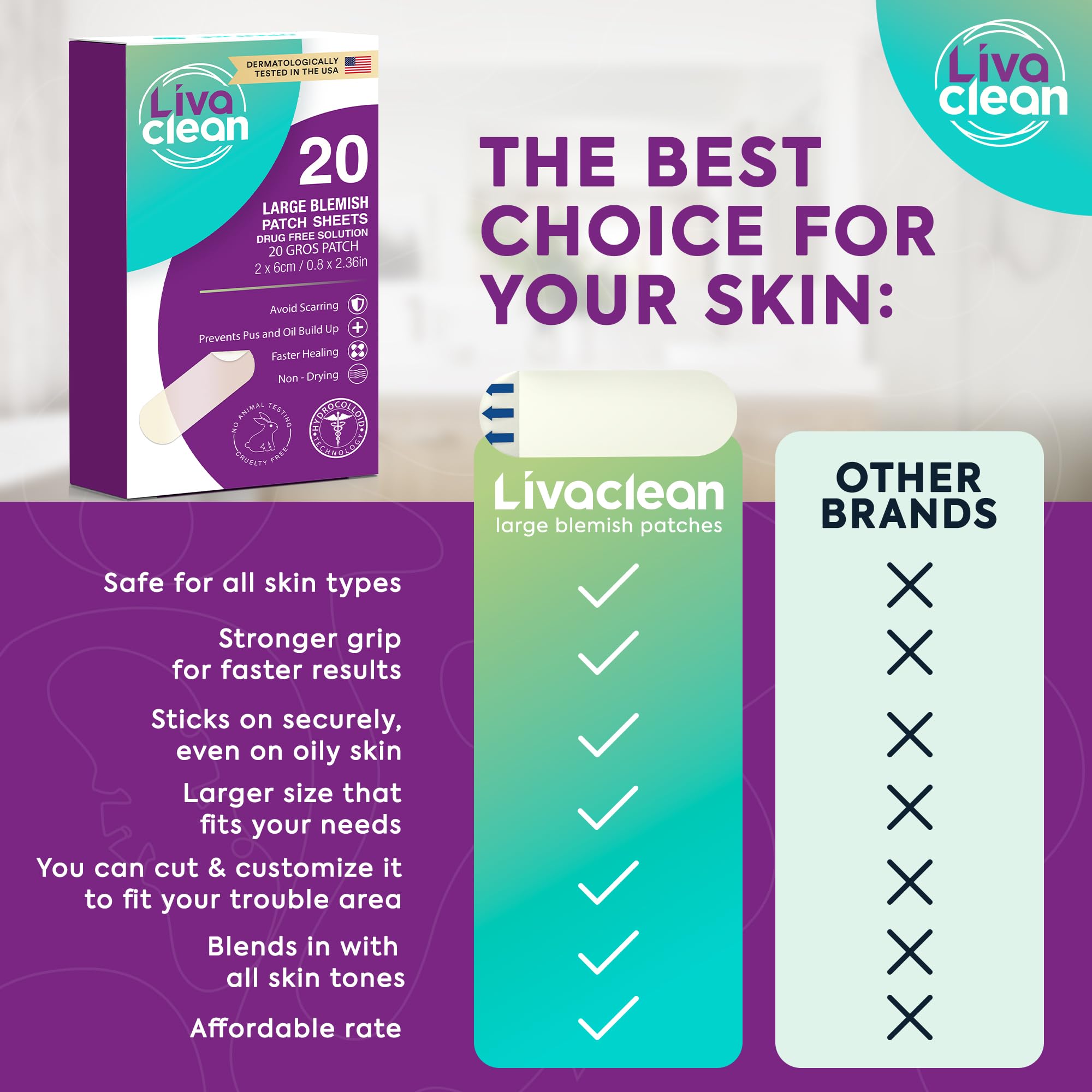 LivaClean travel packaging keeps patches sterile and portable on the go.