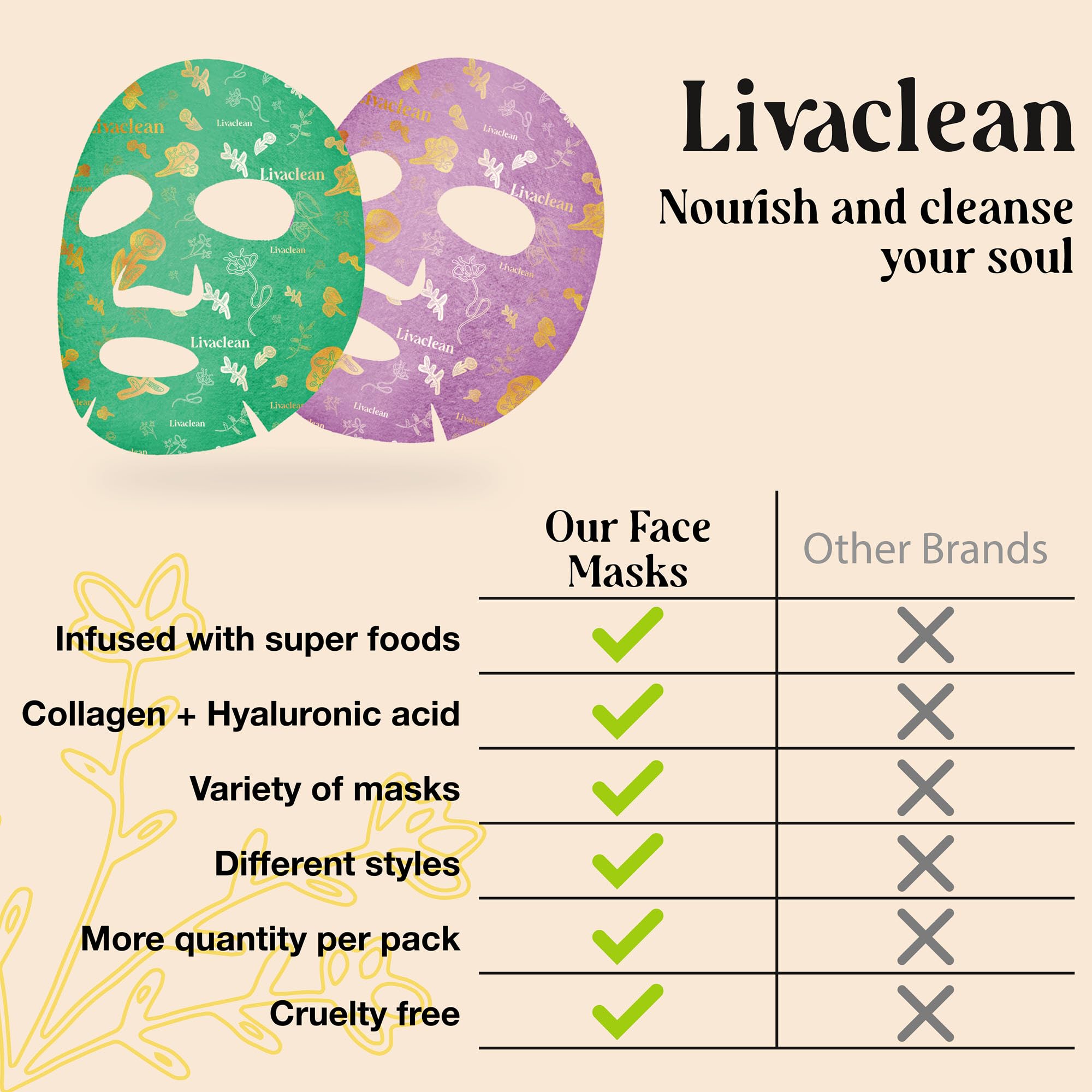 LivaClean vitamin C glow close-up emphasizes brightness and radiance.