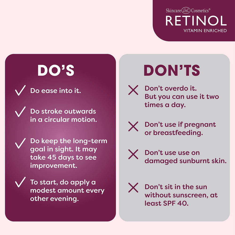 LIVAURA Retinol Starter Kit mini-size tubes displayed for convenient travel-friendly use