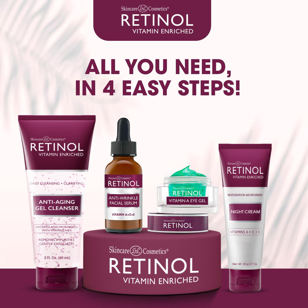LIVAURA Retinol Starter Kit repair bottle close-up conveys nourishing repair during nightly routine