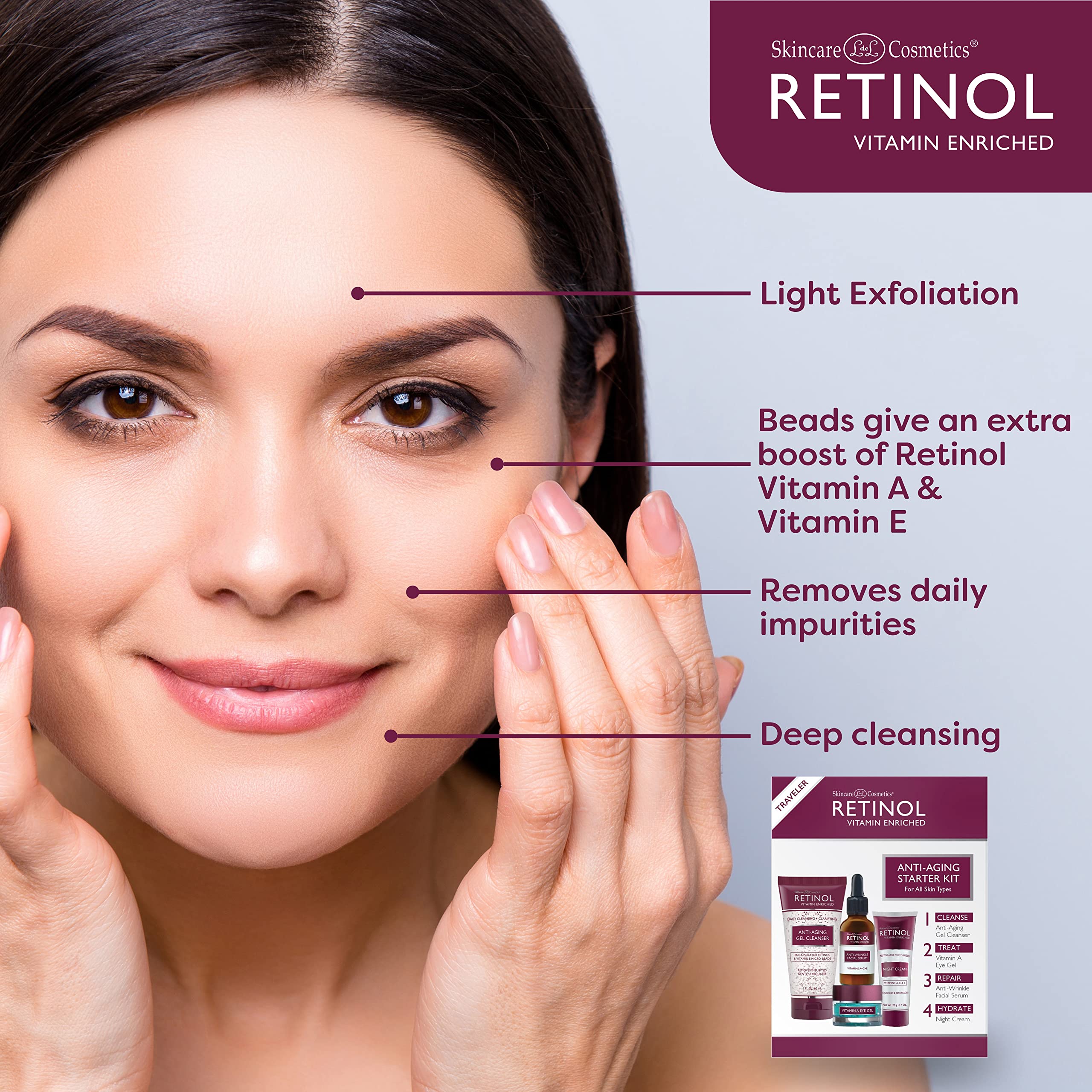 LIVAURA Retinol Starter Kit travel case showing compact packaging for on-the-go skincare