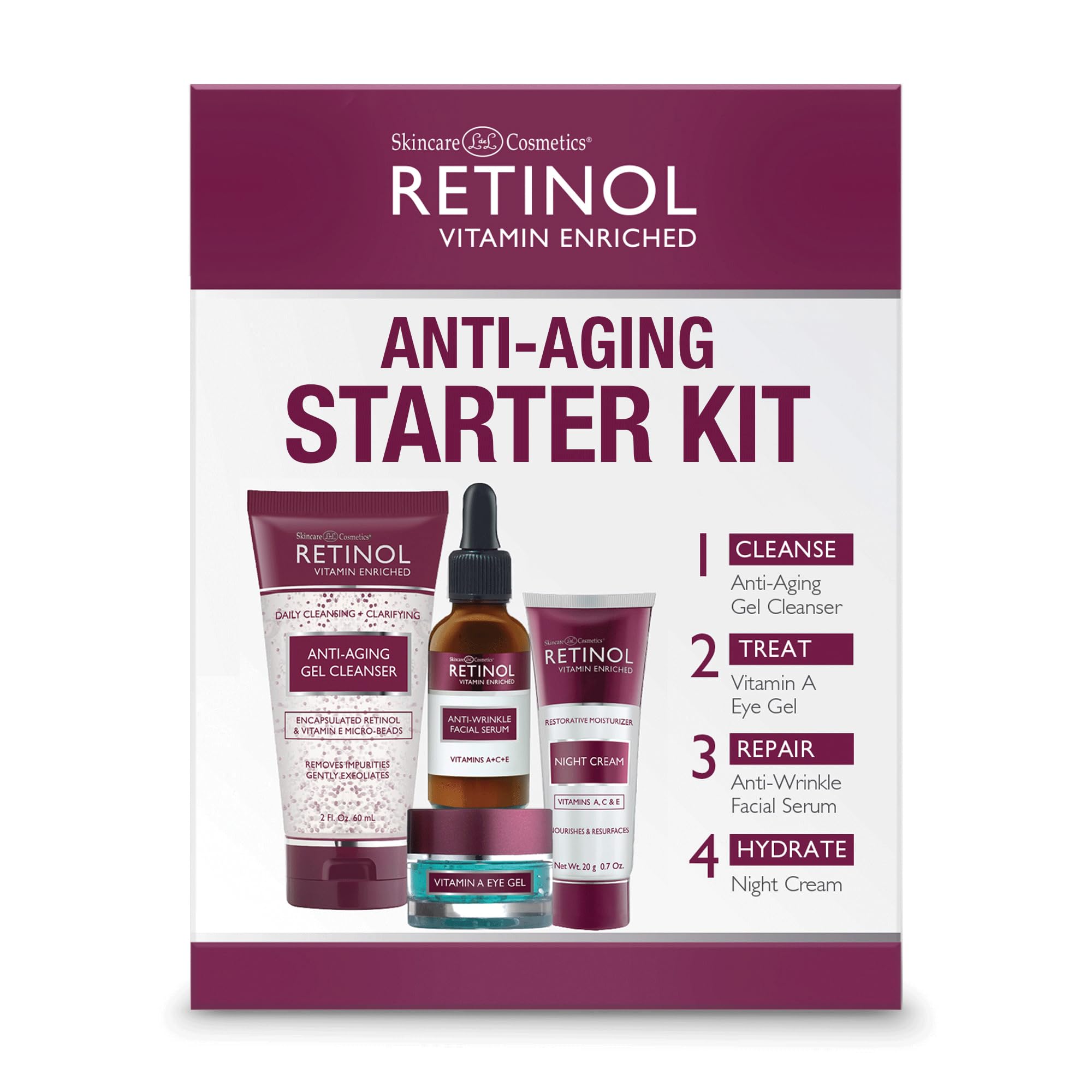 LIVAURA Retinol Starter Kit treatment bottle close-up suggesting anti-aging care for smoother-looking skin
