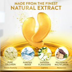 PatchRx Gold Under Eye Patches applied under the eyes for hydration and brightness