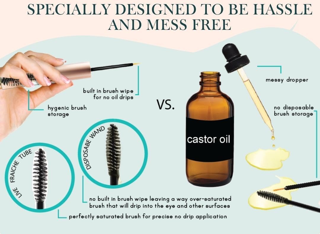 Live Fraiche eyebrow serum applicator for precise brow conditioning.