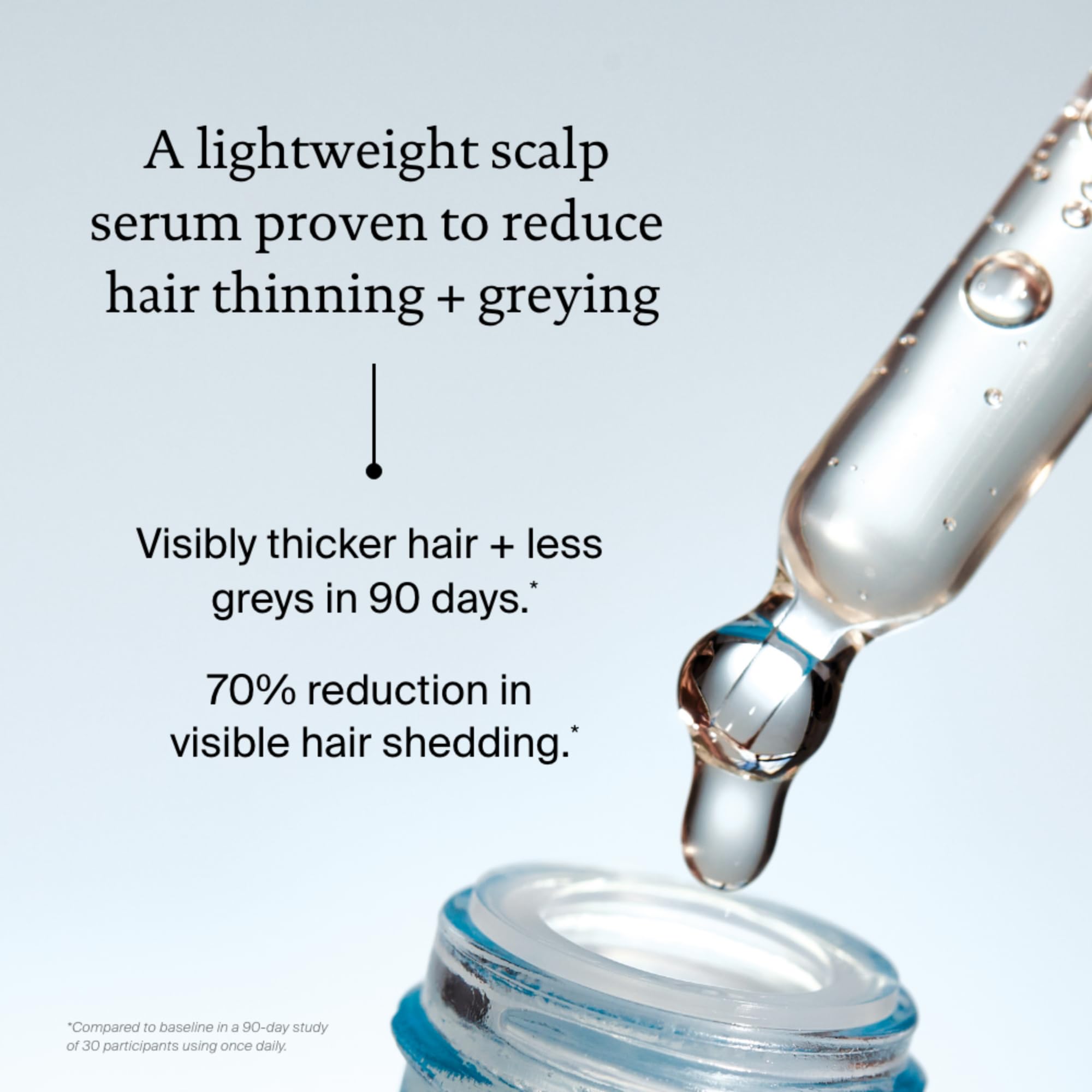 Fuller hair look after using Living Proof Density Serum over time.