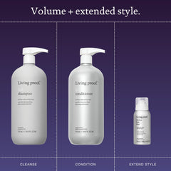 Packaging box shown for Living Proof Lasting Volume Holiday Kit display.