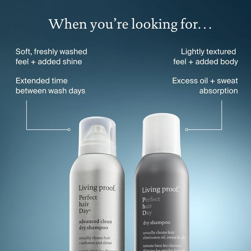 Living Proof Dry Shampoo delivering clean-looking hair between washes