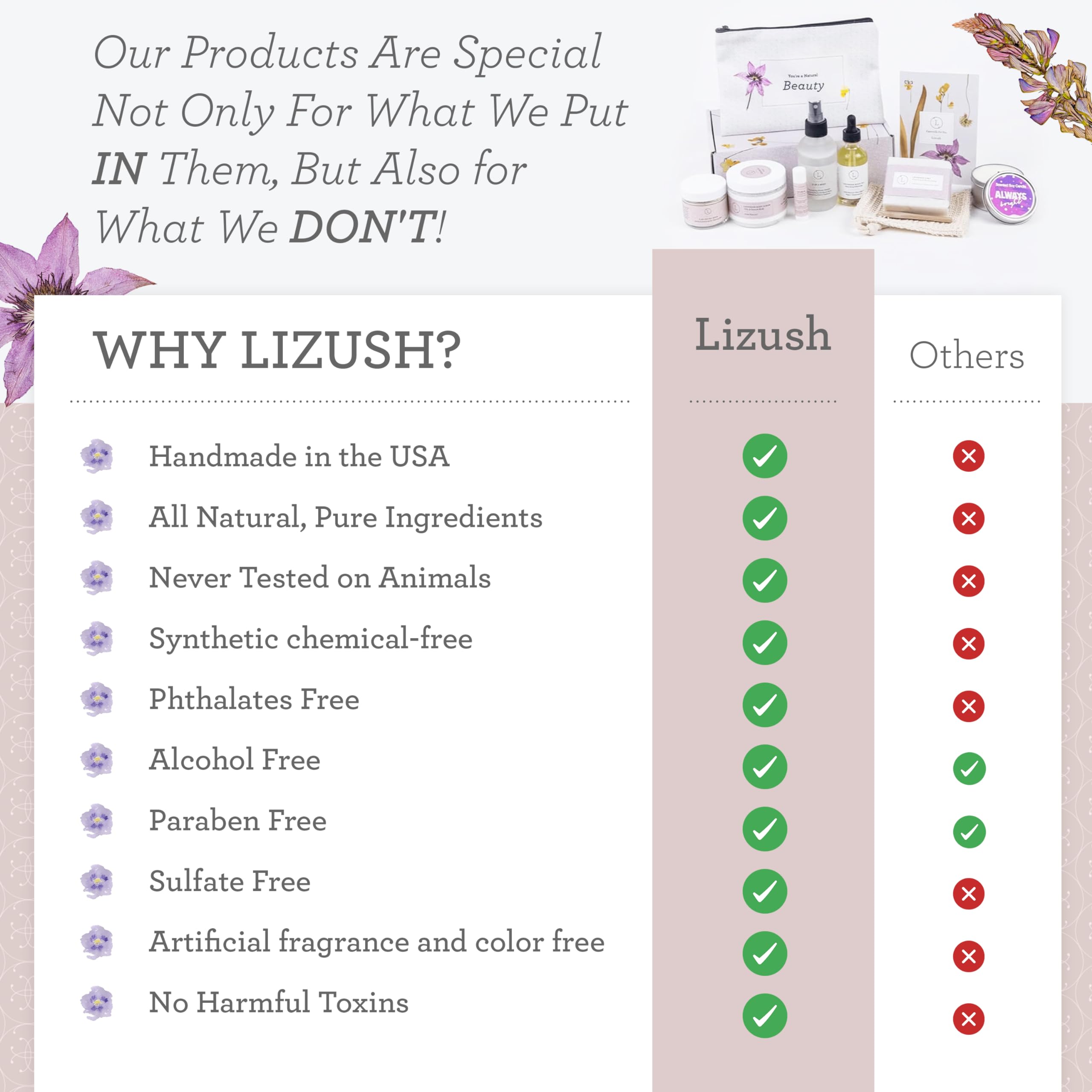 Lizush Lavender Body Oil night routine promotes restful skin care