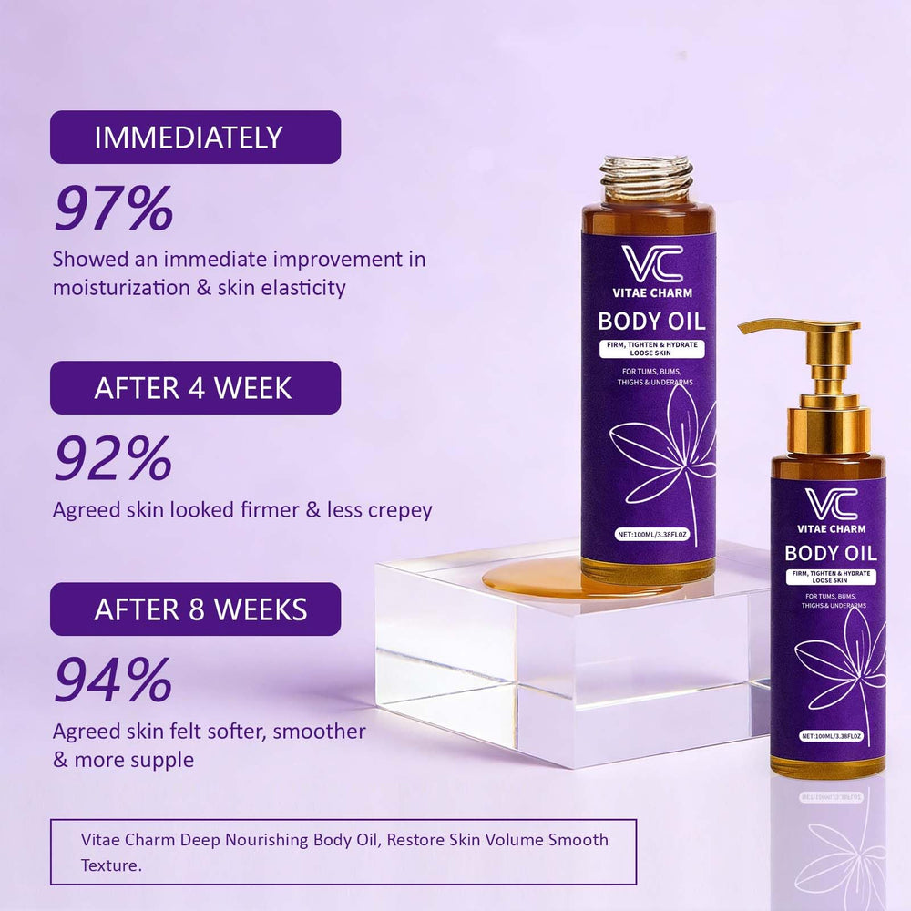 LJOQM Vitae Charm Body Oil absorption demonstrates fast-drying finish.